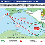 Русско-турецкая война 1806–1812 гг. Морская кампания 1810 г.